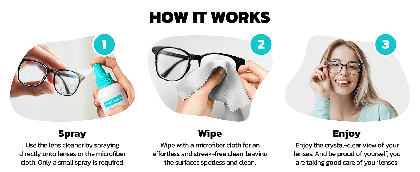 lens cleaning kit, camera cleaning kit, screen cleaner spray, eyeglass cleaning kit