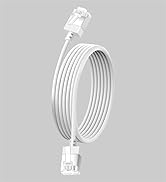 Dutevolns Ultra Slim Cat 6 Ethernet Cable 1.6 Feet, Flexible Rj45 Cat 6a LAN Cord Gigabit for Pc,...