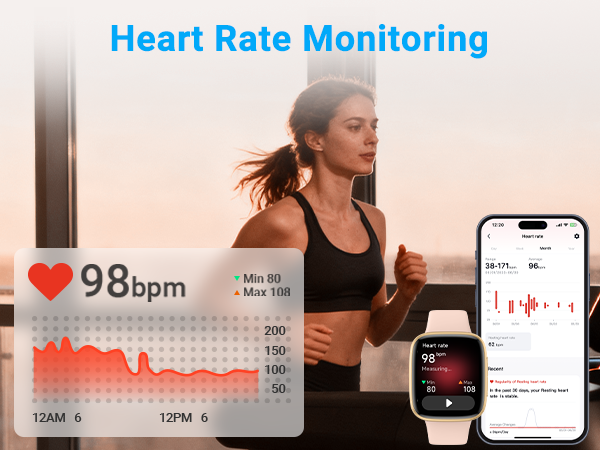 Heart Rate Monitoring