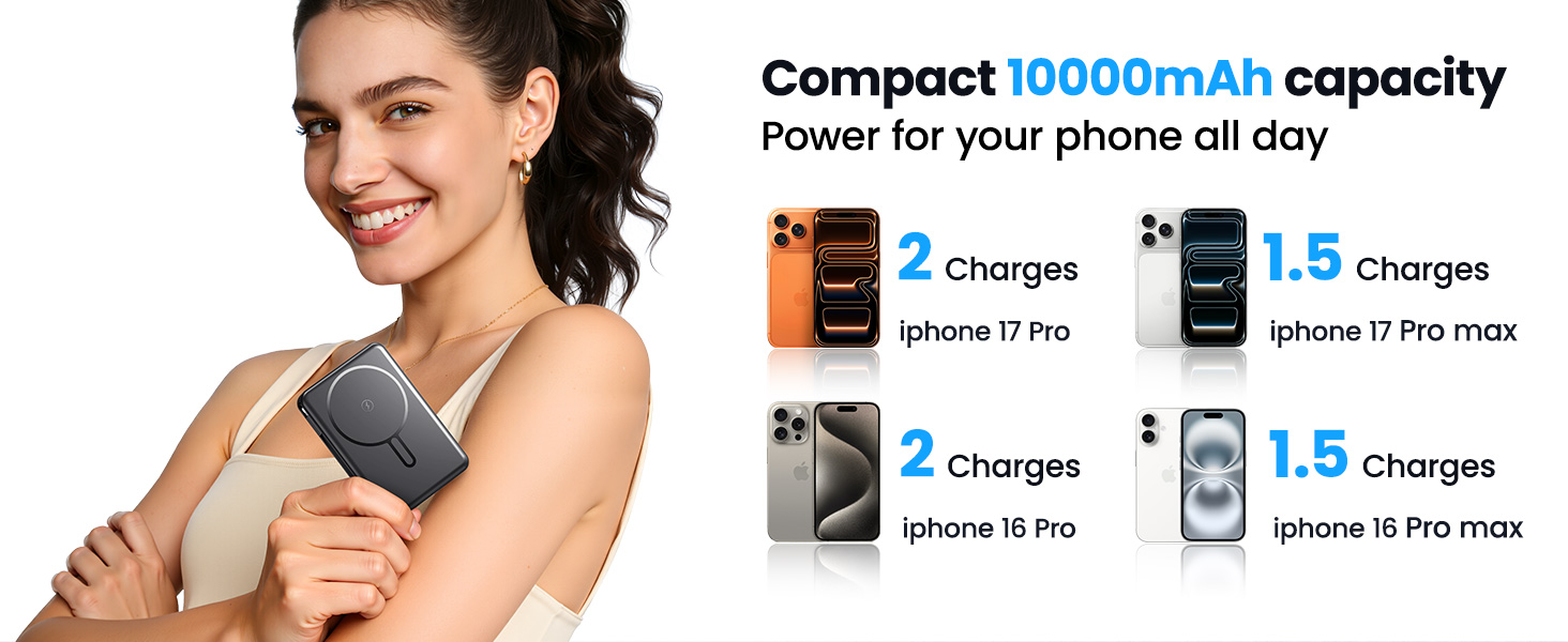 Magnetic Portable Charger