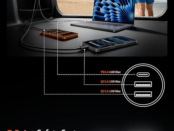 for iPhone 17 car charger