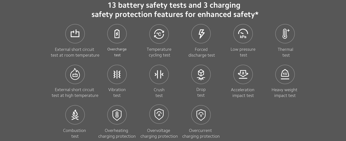 Xiaomi Electric Precision Screwdriver