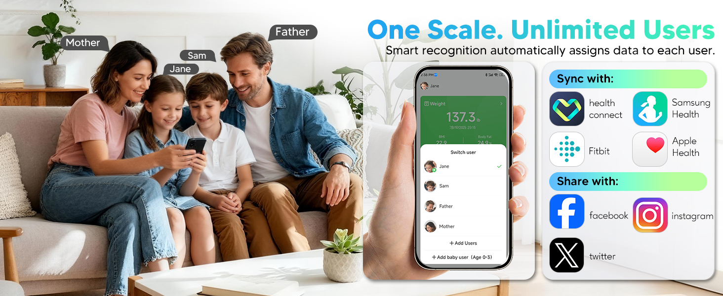 arboleaf 8-Electrode bmi scale