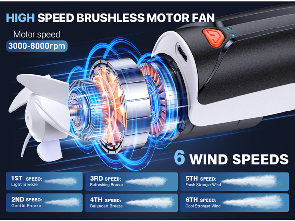 sports mom must haves