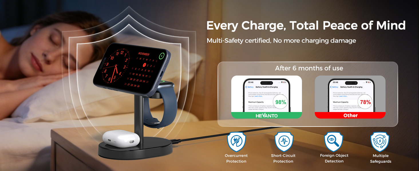 magsafe charger stand 3 in 1 magnetic wireless charging station apple watch iphone AirPods