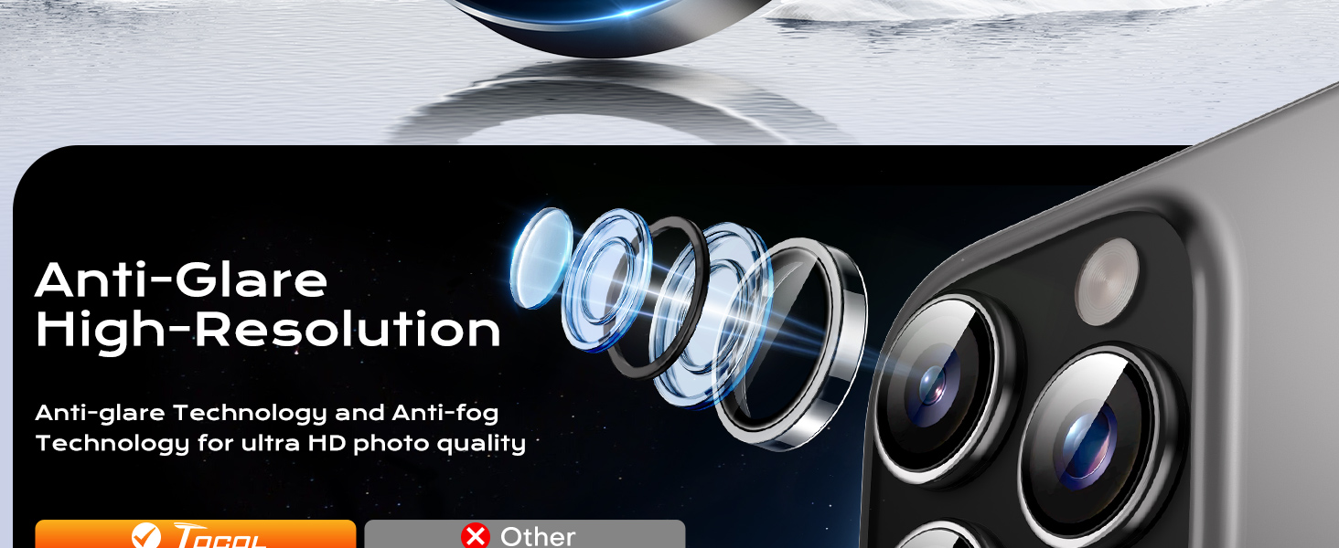 iPhone 14 Pro 14 ProMax Camera Lens Protector