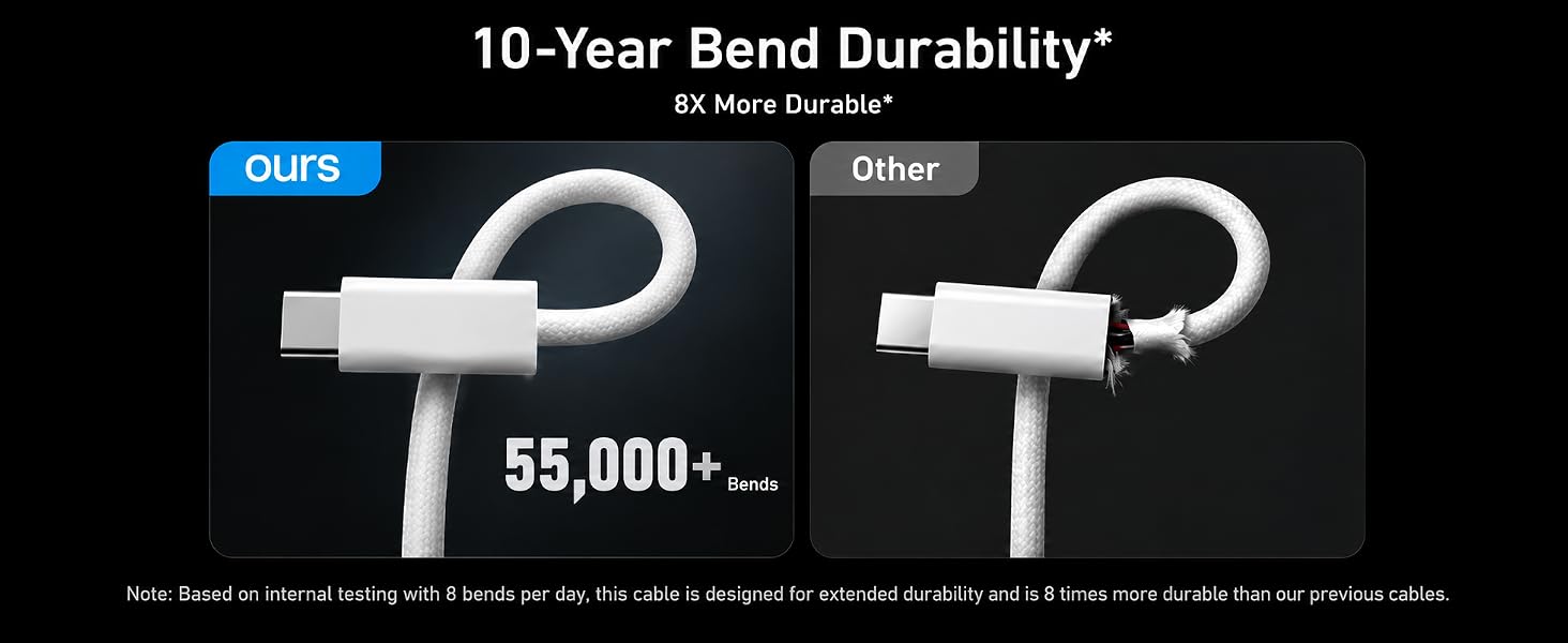 usb c to usb c cable