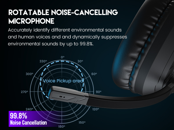 Wireless gaming headset