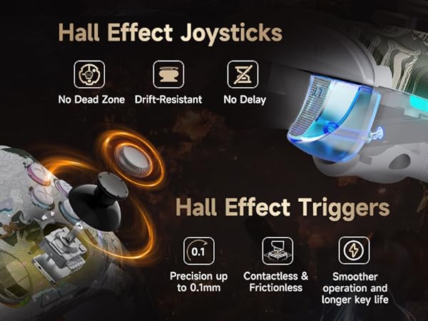 gaming controller for pc