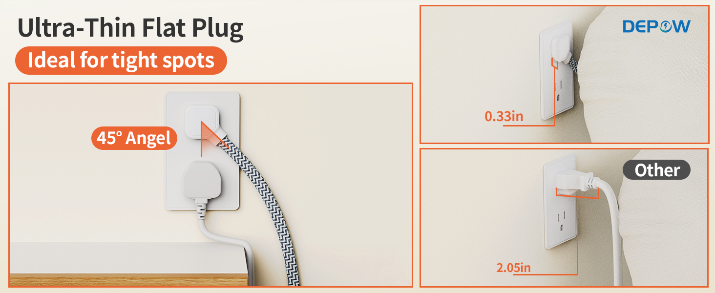 Extension Cord with Multiple Outlets