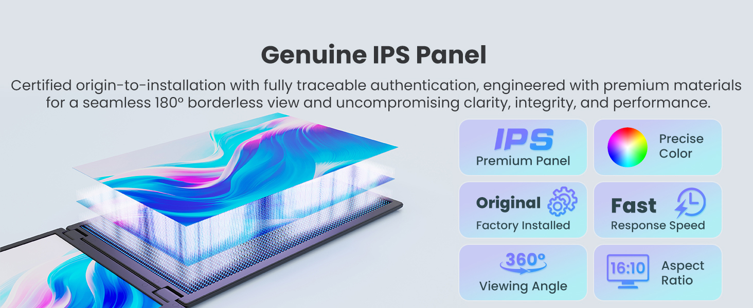 Genuine IPS Panel