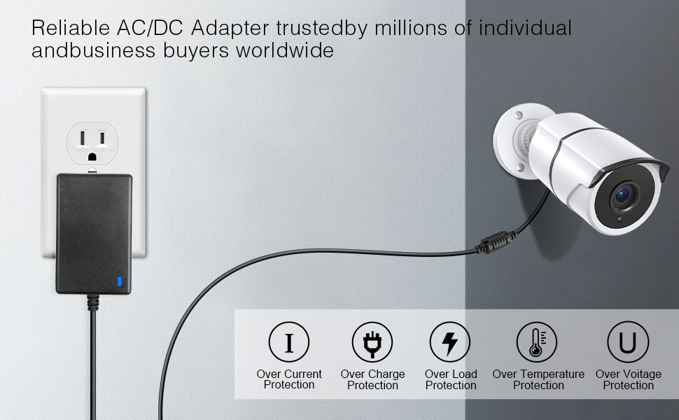 12v 3a power supply adapter