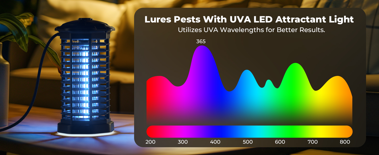 Bug Zapper Outdoor Indoor Waterproof