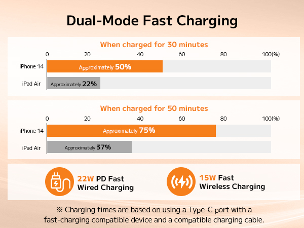 battery pack magsafe
