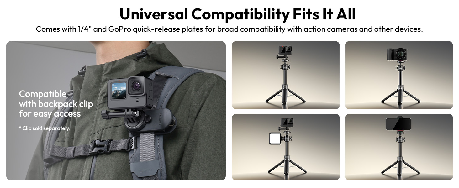 Text reads 'Universal Compatibility Fits It All'. Product demonstration shots showing various mounting positions and compatibility features of camera mount system.