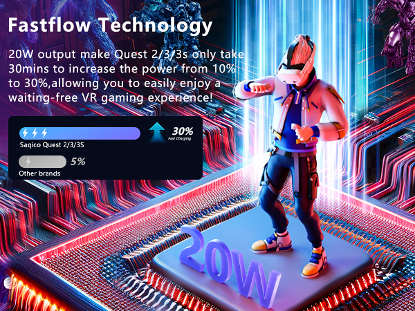 double-click to stop charging, very convenient For Charging for meta quest 3/3s head strap