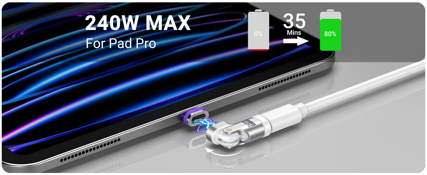 usb to usb c adapter