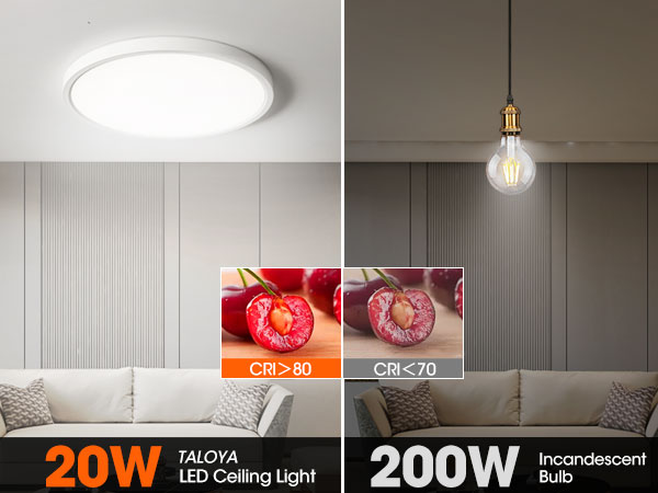 High Brightness Low Power Consumption