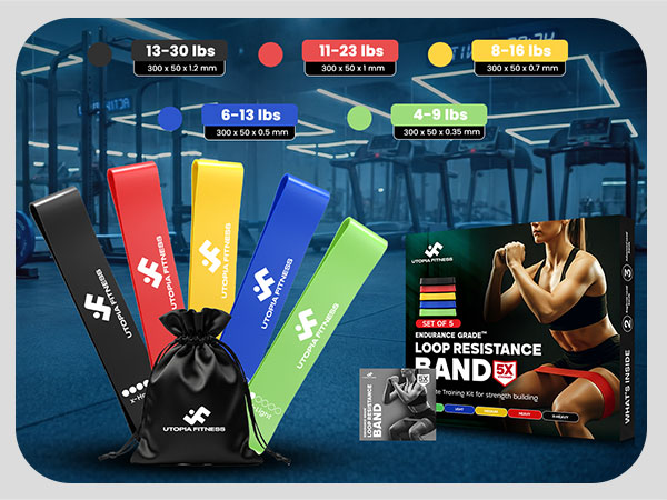 resistance band