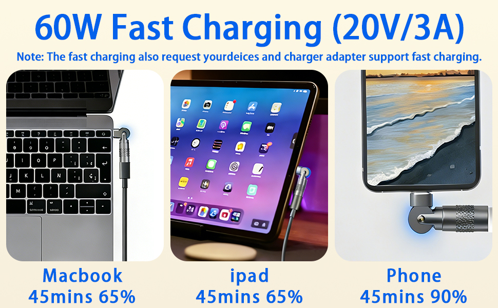 USB C 90 Degree Adapter