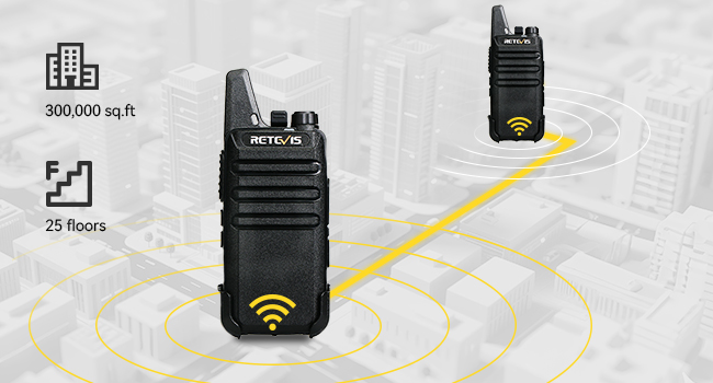 walkie talkie long range