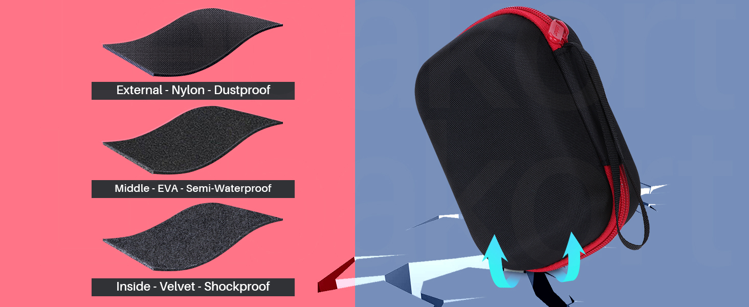 AstroAI AM33D Digital Multimeter Case