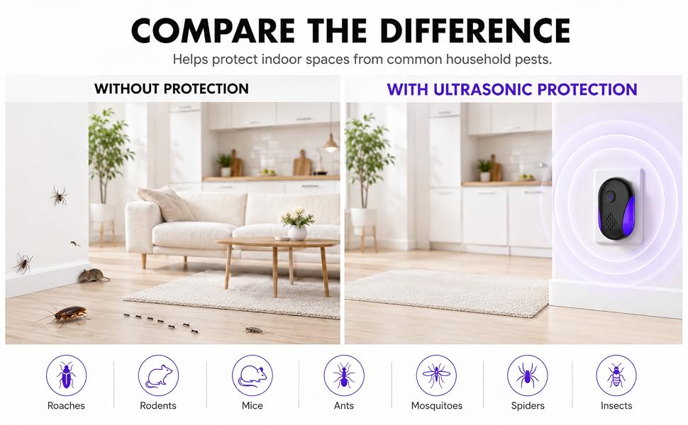 Ultrasonic Repeller 6 Packs