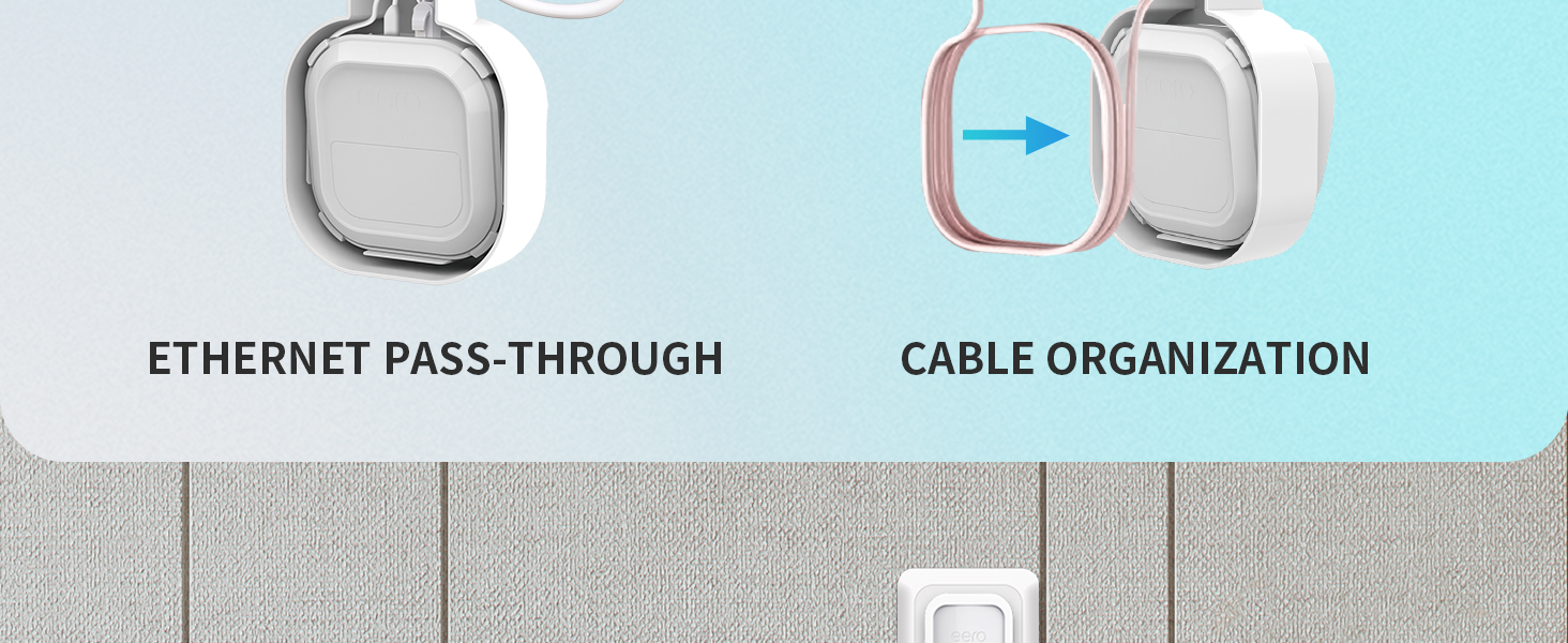 Wall Mount Holder for eero 6 and for eero 6+ Router Stand Bracket