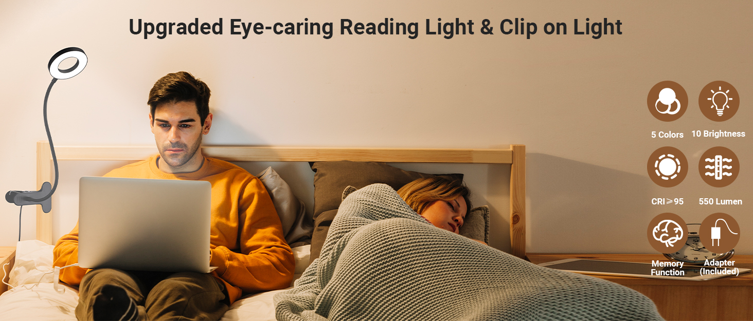 Text reads 'Upgraded Eye-caring Reading Light &amp; Clip on Light' with multiple product views showing a clip-on light device.