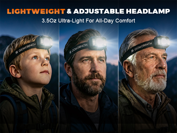 headlamp