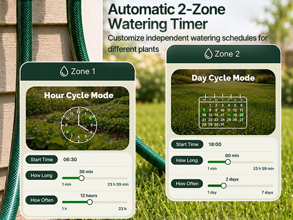 2-zone sprinkle timer for garden hose