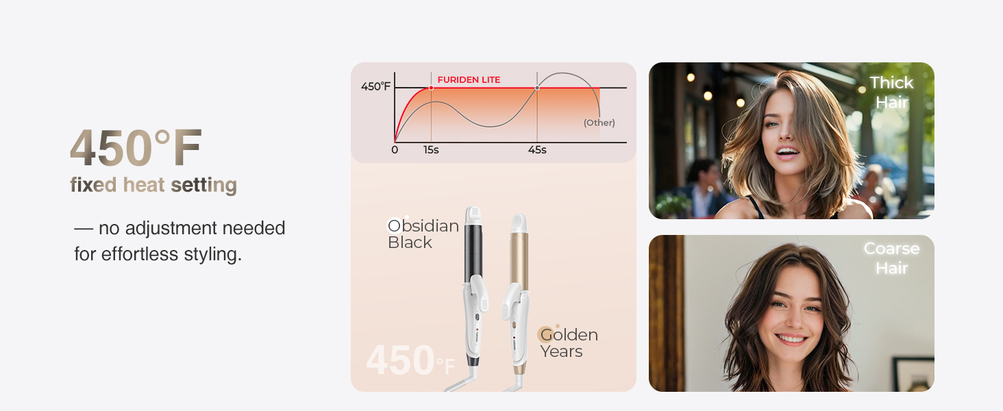  no adjustment needed for effortless styling.