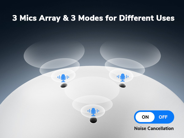 Audio Purity, 3 Mics Precision with 3 Sound Modes EMEET Piko+ Webcam 4K