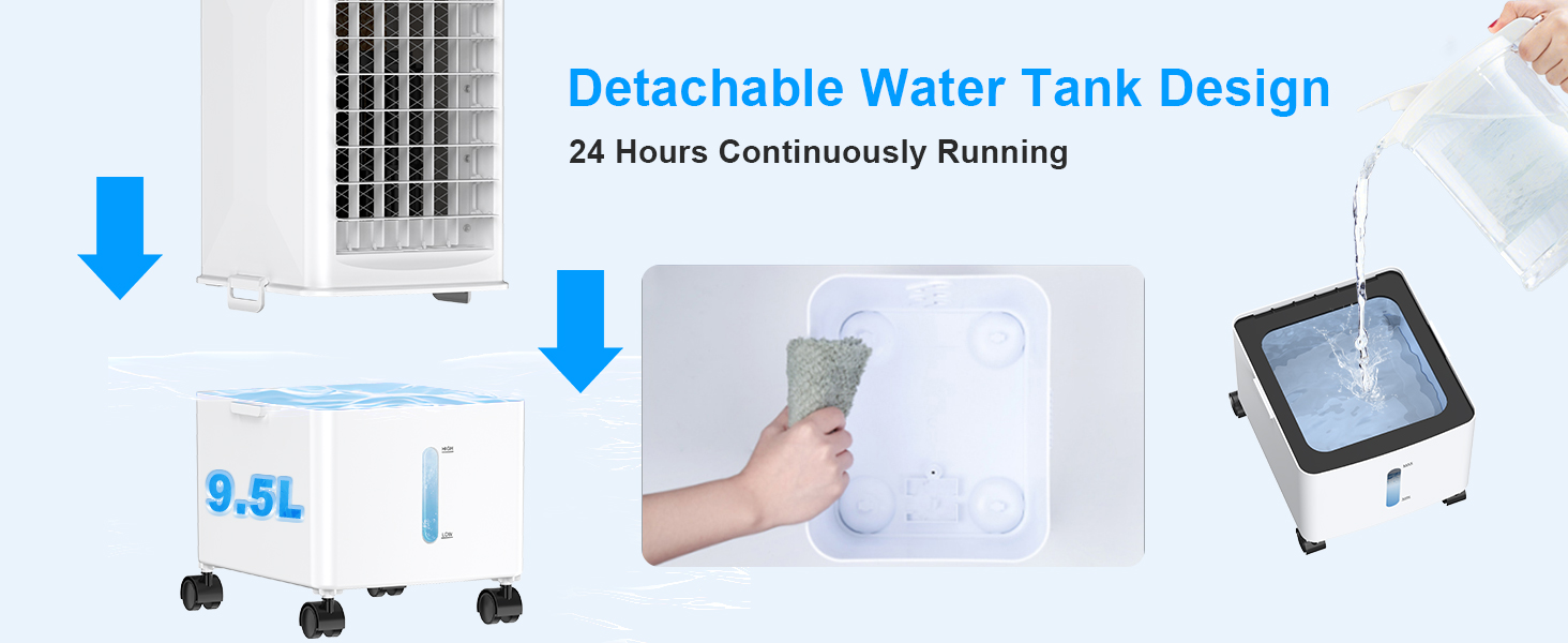 Portable Air Conditioners