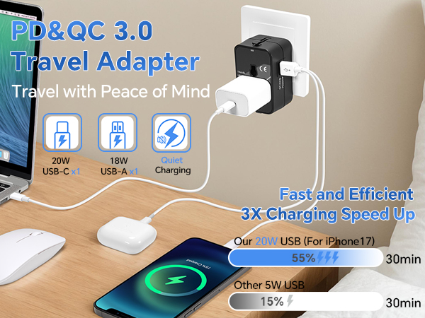 4 Types international plug and 1 AC Socket