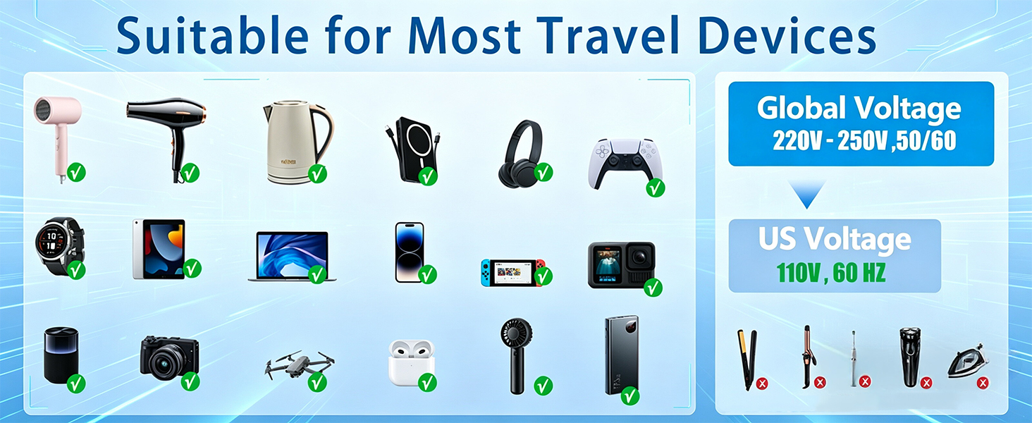 220 to 110 voltage converter