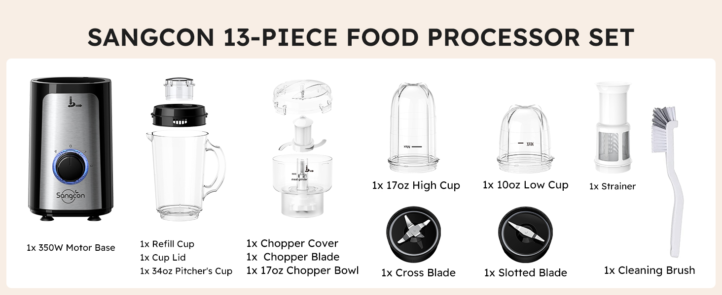 Sangcon 5-in-1 Blender and Food Processor Combo for Kitchen