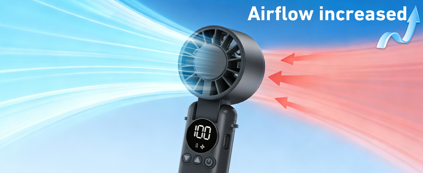 AILBTON Portable Handheld Turbo Fan