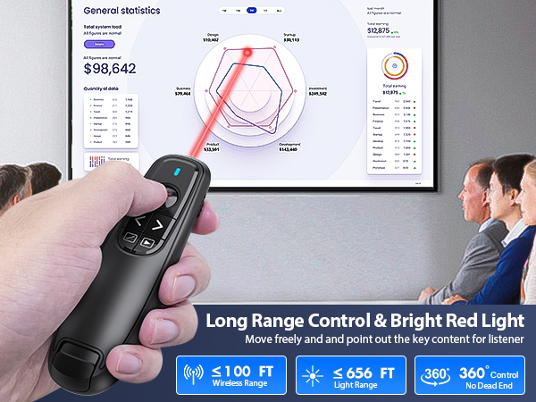 computer clicker for presentation
