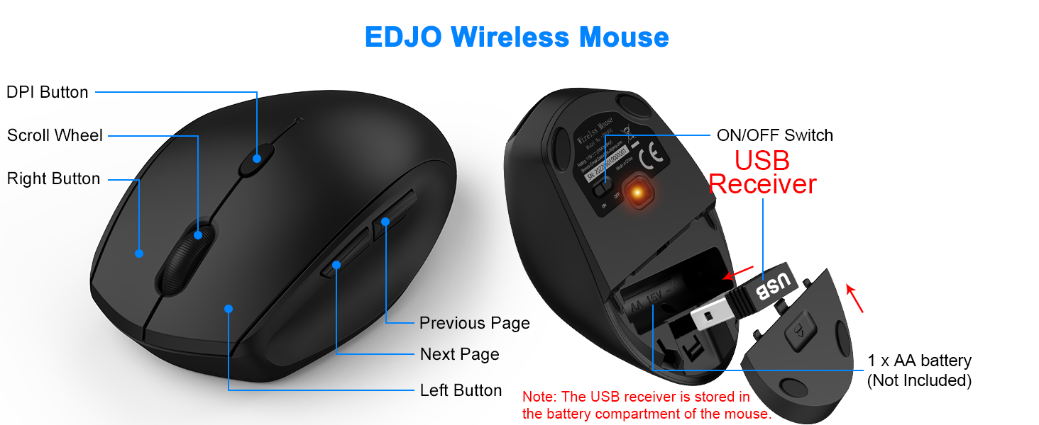 A single USB receiver stored in the mouse