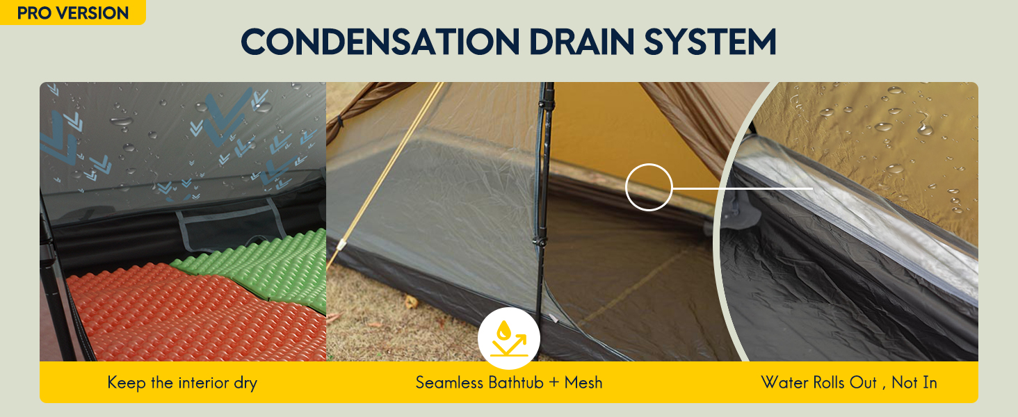Ultralight Tent 3-Season Backpacking Tent