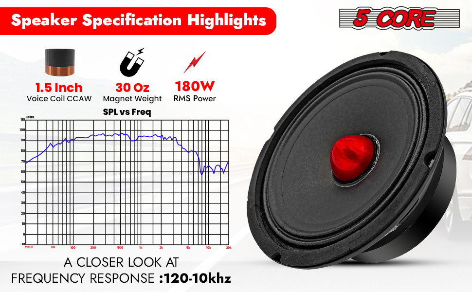 car speakers, speaker,cars speakers,car speakers ,prv speakers