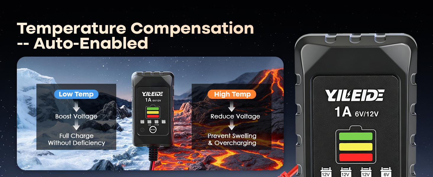 battery charger trickle charger for car battery 12v battery maintainer lithium battery charger