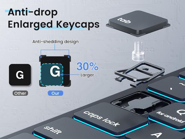 keyboard case for iPad 10th 11th