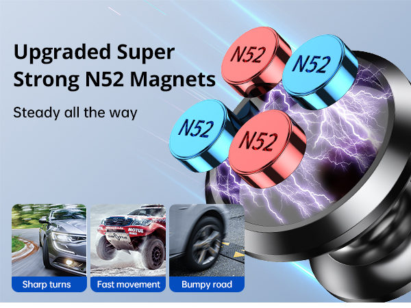 magnetic phone holder for car