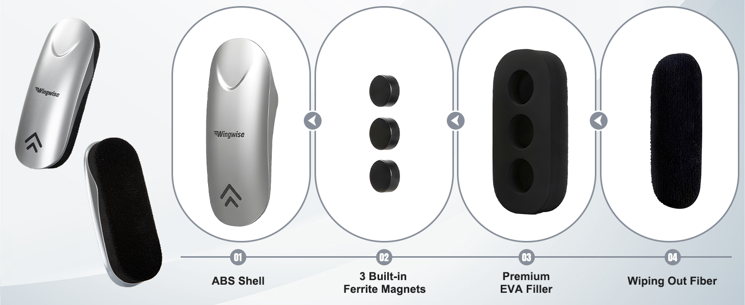 Disassembly diagram of Wingwise dry erase eraser parts.