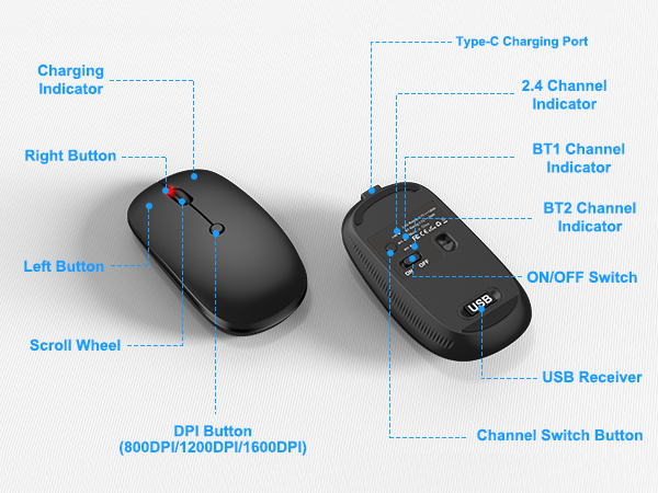 3 adjustable DPI mouse