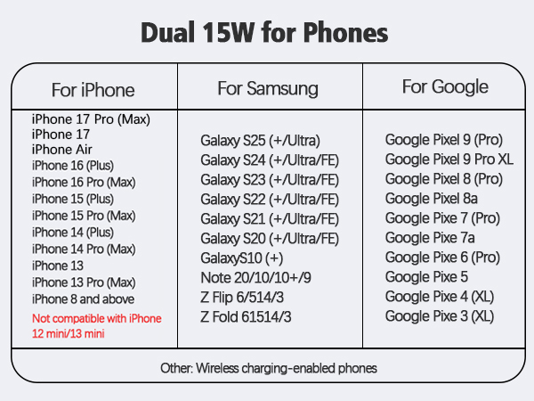 2 phone wireless charging station