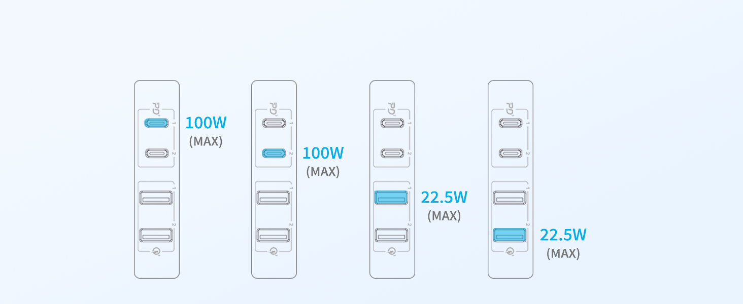 MOMAX USB C Charging Station