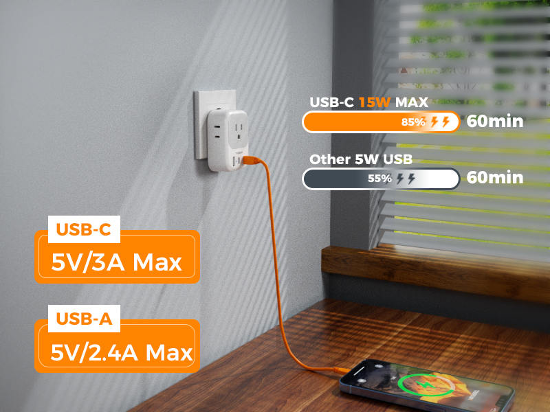 italy travel plug adapter